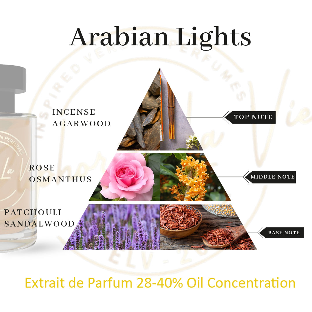 Arabian Lights Extrait de parfum