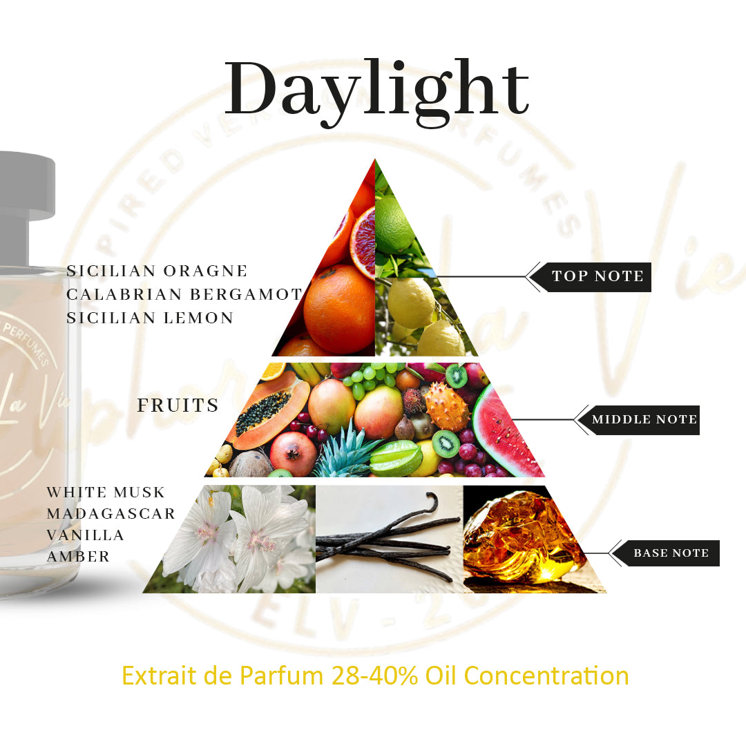 Day light Extrait De Parfum