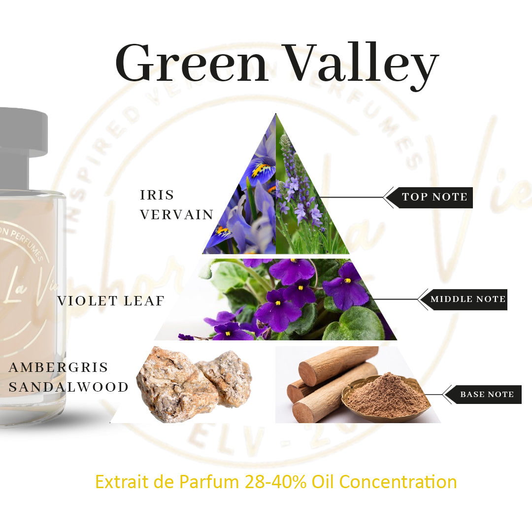 Green Valley Extrait De Parfum