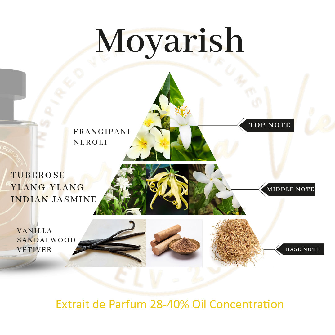 Moyarish Extrait De Parfum