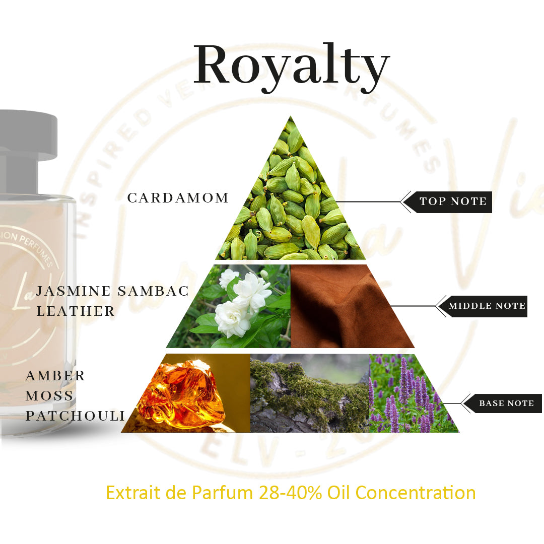 Royality Extrait De Parfum