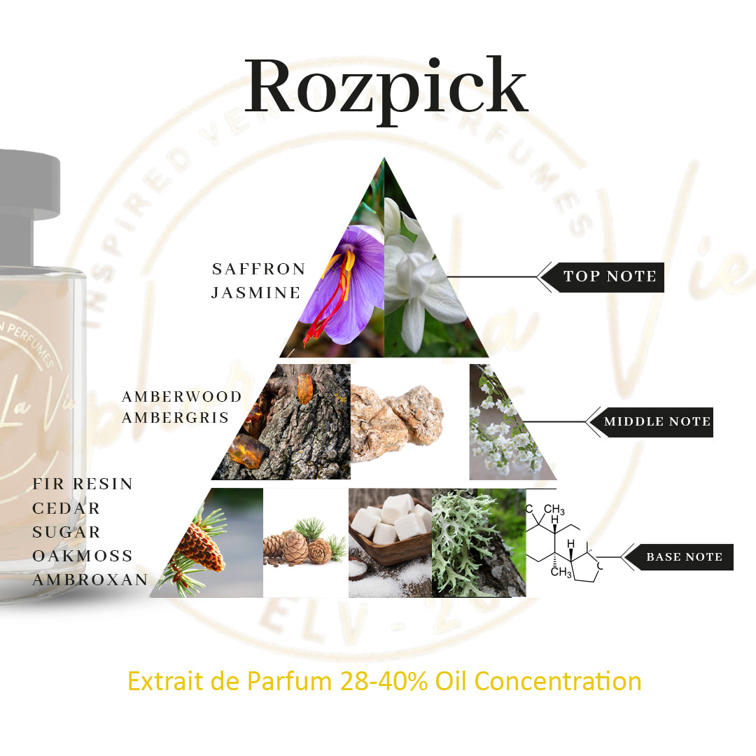 Rozpick Extrait De Parfum