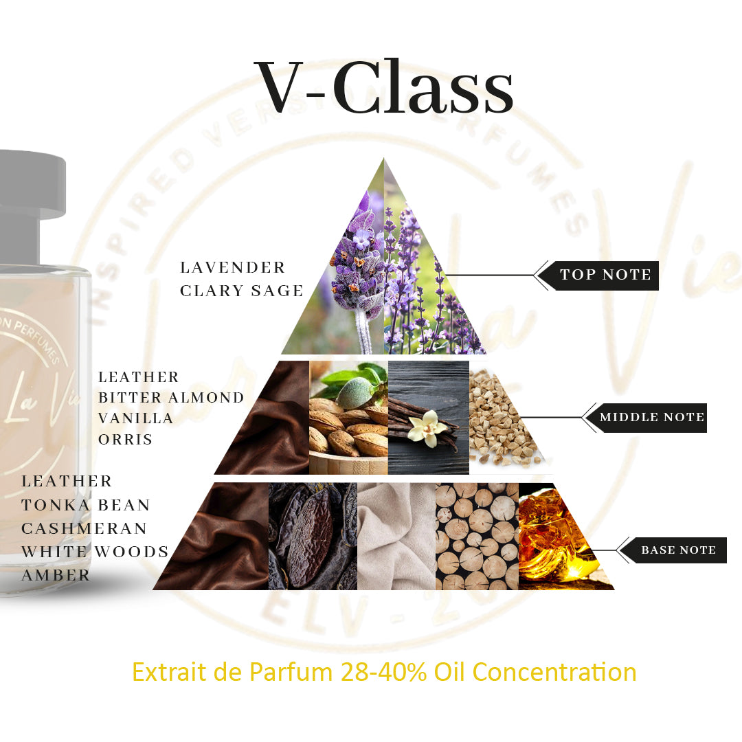 V-Class Extrait De Parfum