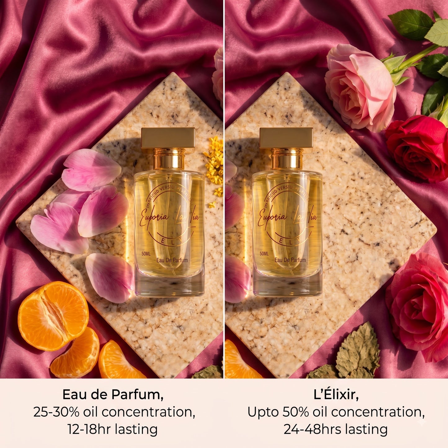 Floria | Inspired By G. Flora 50ML