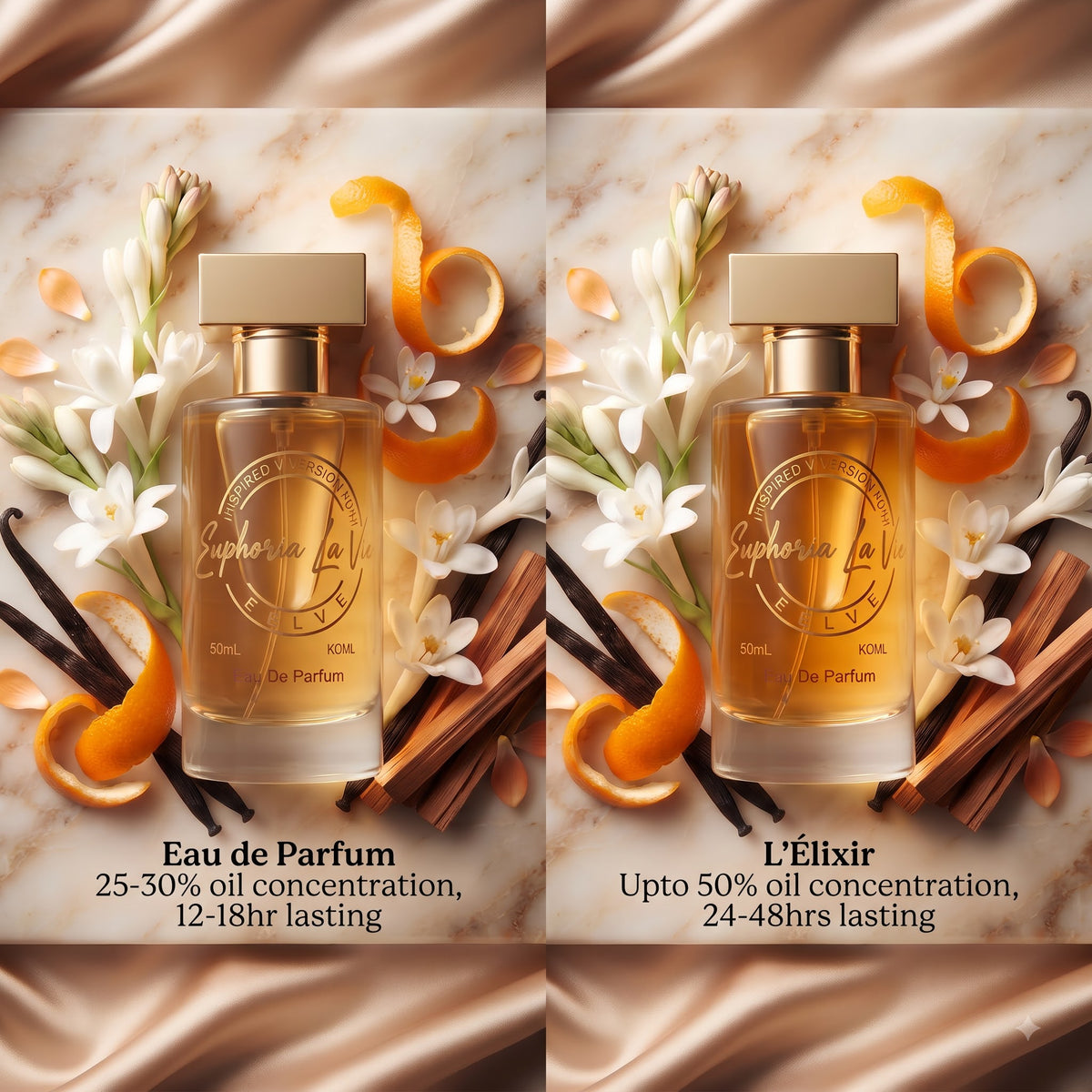 Mon Sillage | Inspired By My Way Intense 50ML