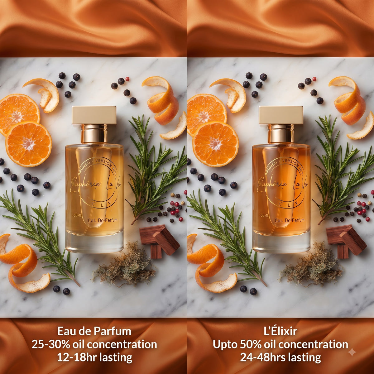 Sky Intenso | Inspired By Light Blue Intense 50ML