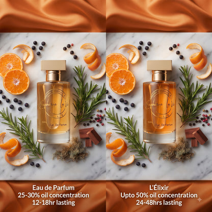 Sky Intenso | Inspired By Light Blue Intense 50ML