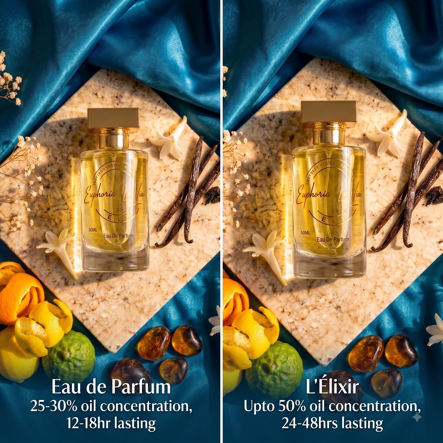 Daylight | Inspired By Erba Pura 50ML