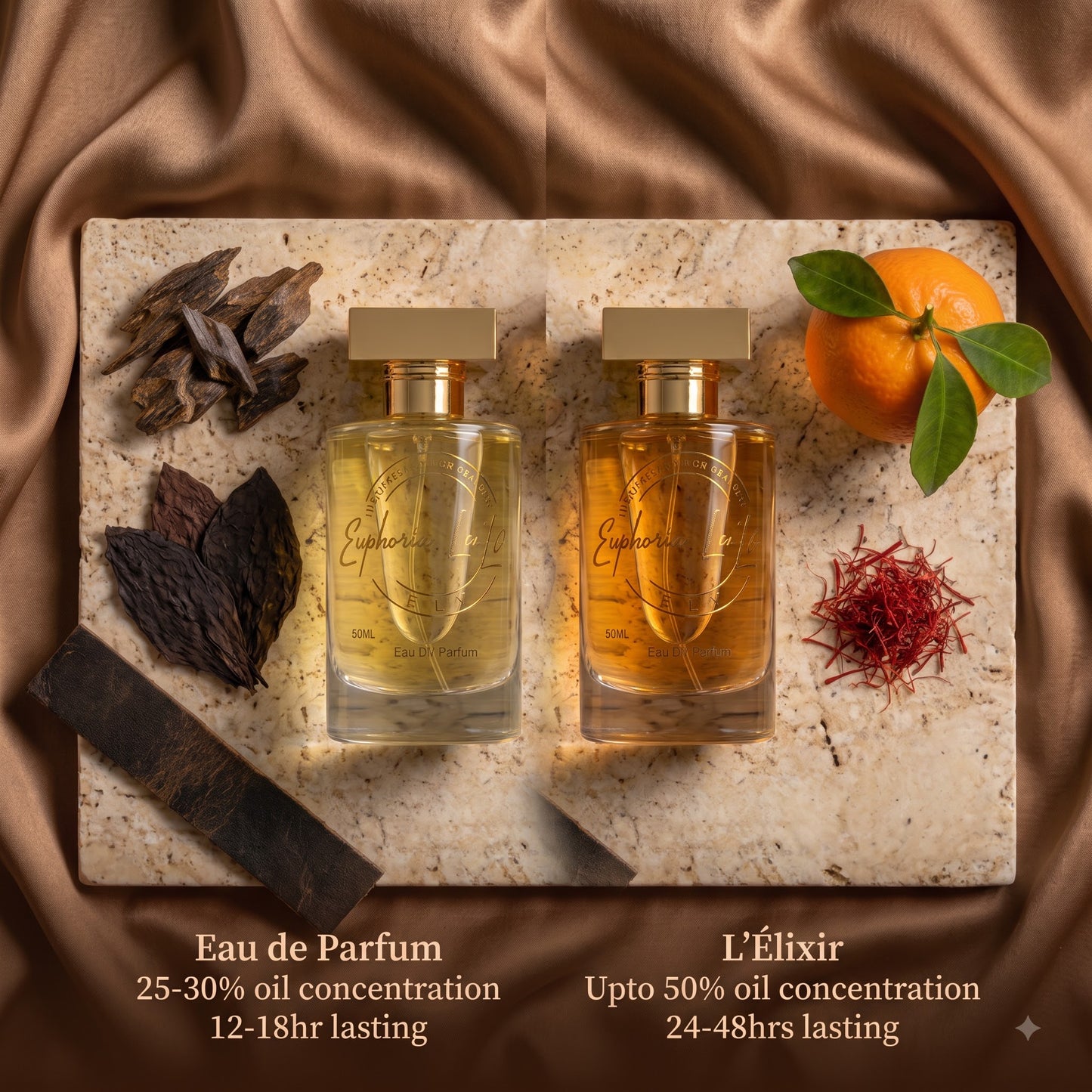 Oud Impérial | Inspired By Woody Leather & Oud 50ML