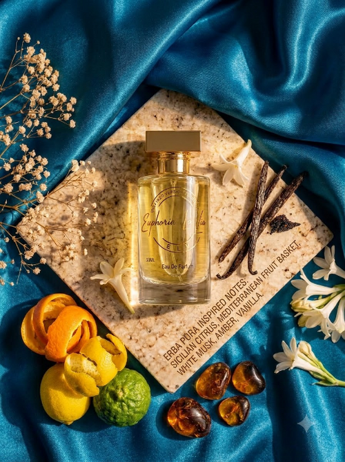 Daylight | Inspired By Erba Pura 50ML